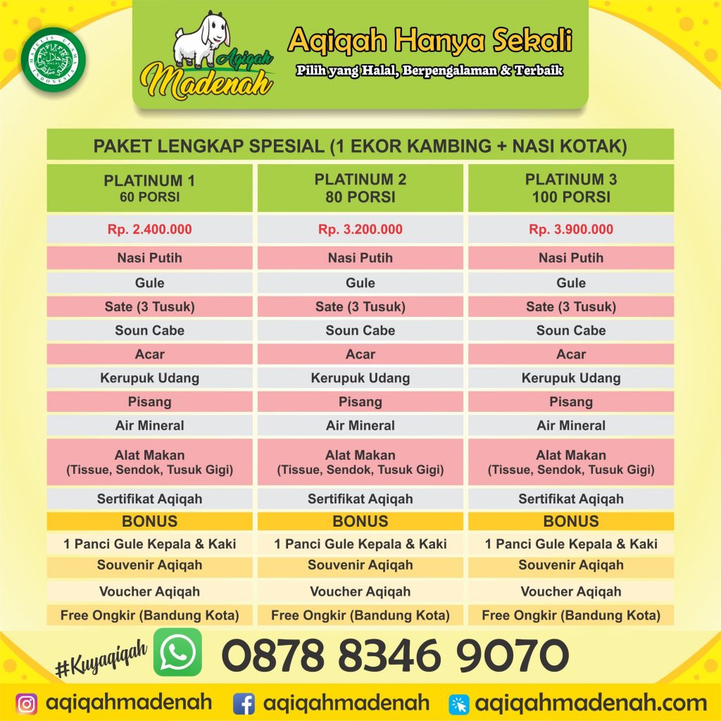 Daftar Paket Lengkap Aqiqah Nyengseret Bandung 